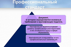 Педагогическое образование: педагог профессионального обучения, профессионального образования и дополнительного профессионального образования